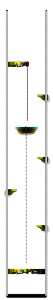 Minimap unavailable